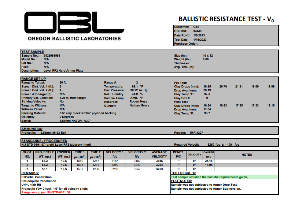 Model 6908: SET (2) Light RF2 Standard Shooter's Cut SAPI Cut Ceramic Armor