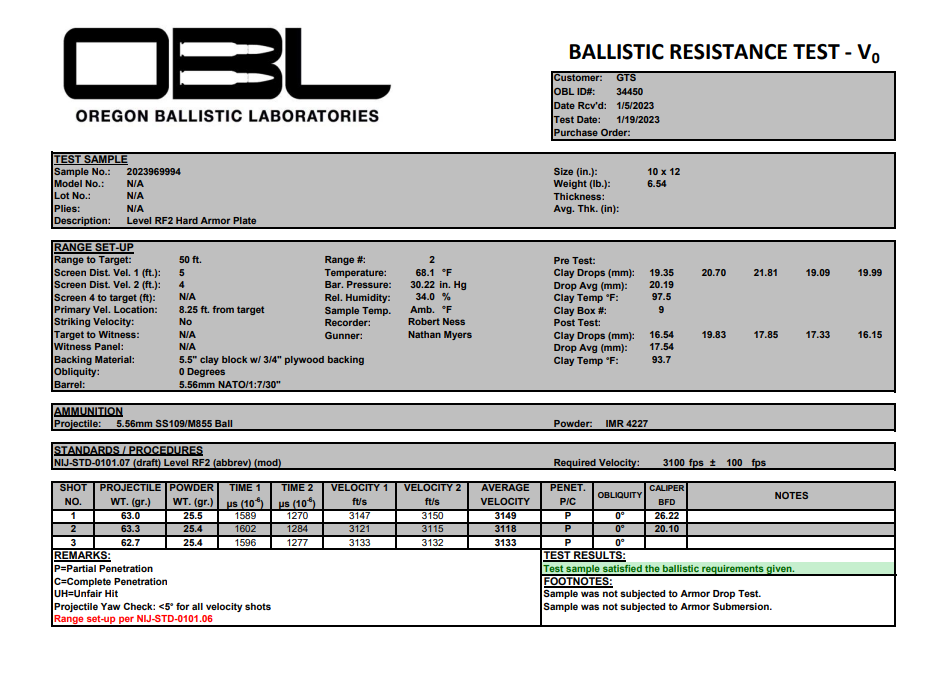 Model 6908: SET (2) Light RF2 Standard Shooter's Cut SAPI Cut Ceramic Armor