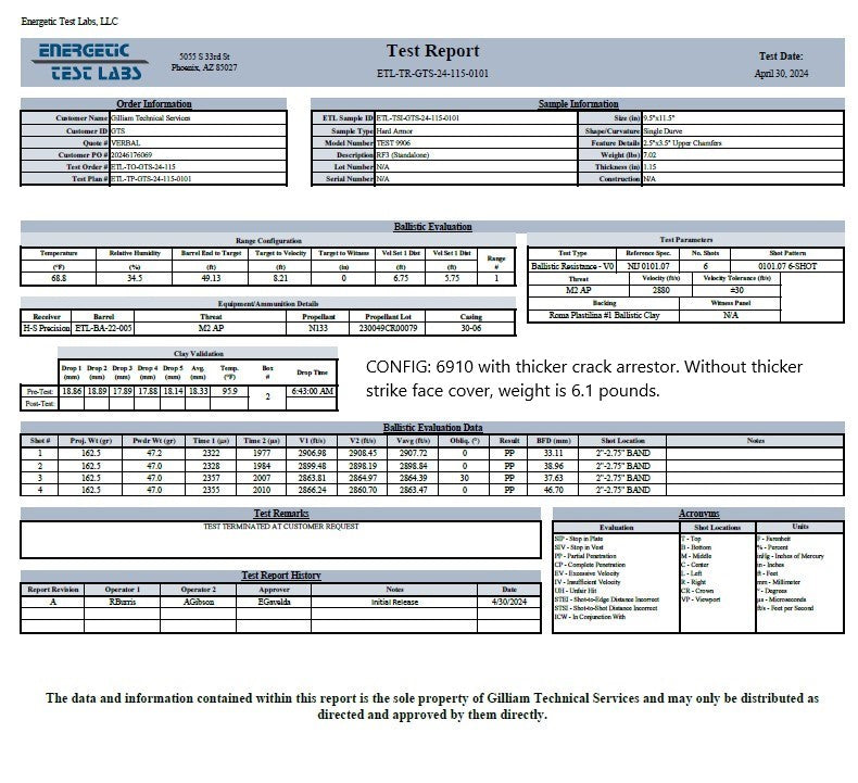 Model 6910 NIJ lab test report ceramic armor plate