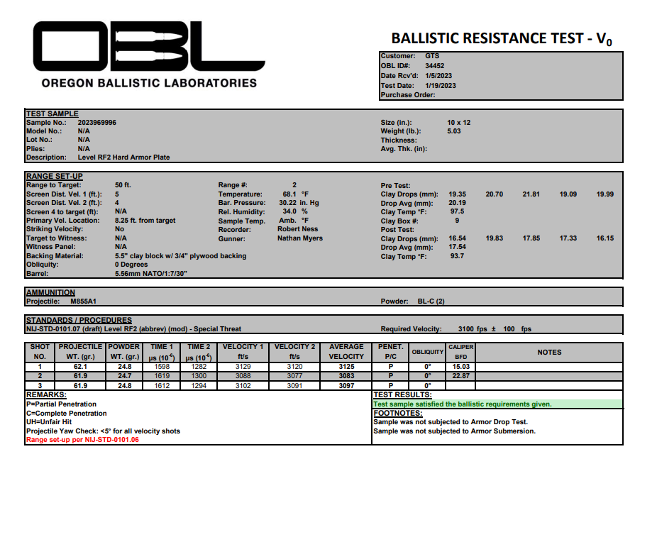 GTA Armor ceramic ballistic armor test report for M855A1 (2)