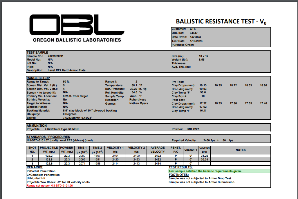 GTS Armor ceramic armor ballistic test reports for AK47