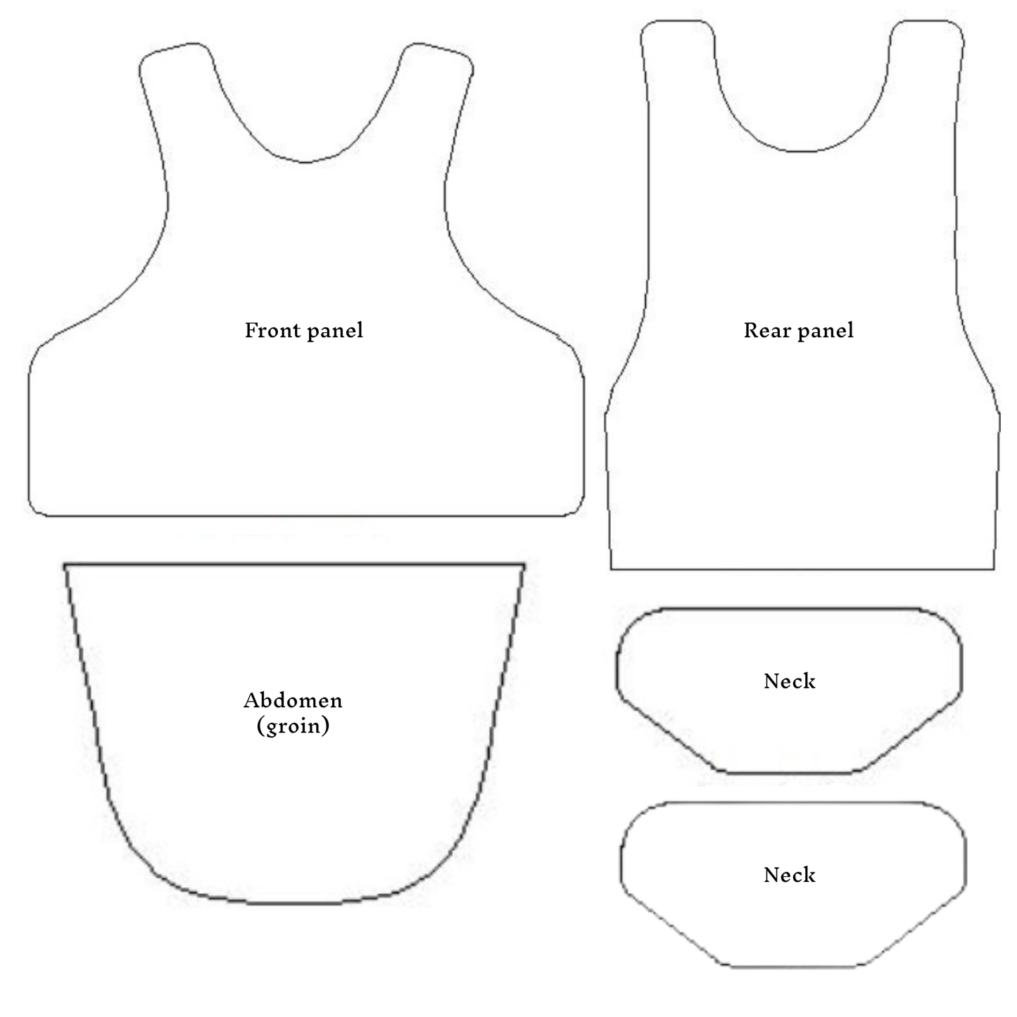 GTS Armor soft armor panels for Strelka cover