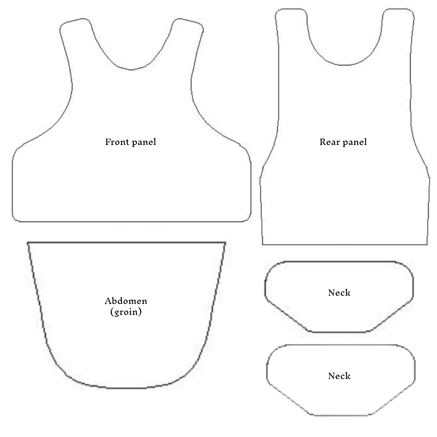 GTS Armor soft armor panels for Strelka cover