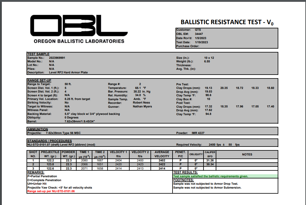 Model 6908: SET (2) Light RF2 Standard Shooter's Cut SAPI Cut Ceramic Armor