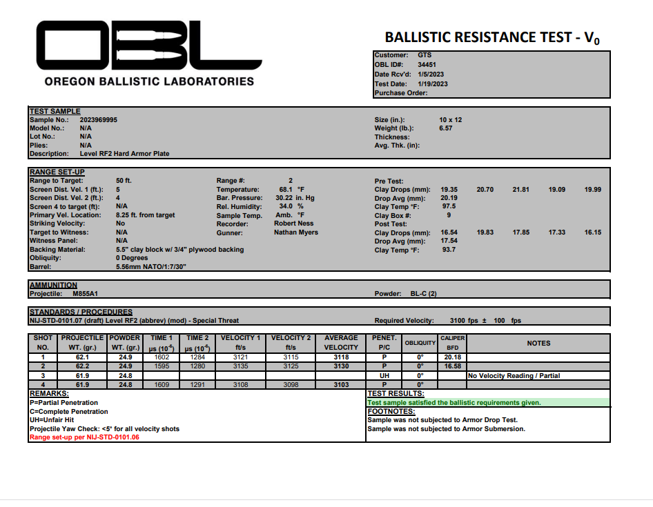 Model 6908: SET (2) Light RF2 Standard Shooter's Cut SAPI Cut Ceramic Armor